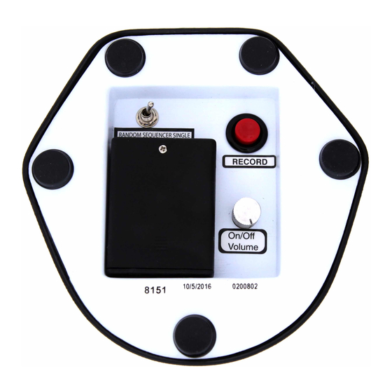 Enabling Devices 8151 User Manual