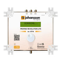 Johansson Profino Revolution Lite User Manual