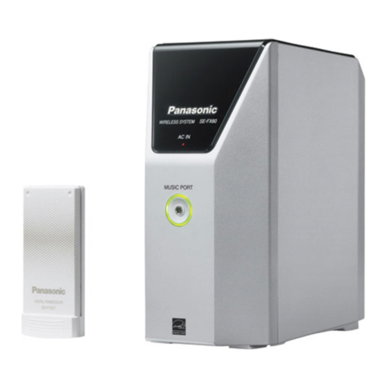 Panasonic SH-FX60 Operating Instructions Manual