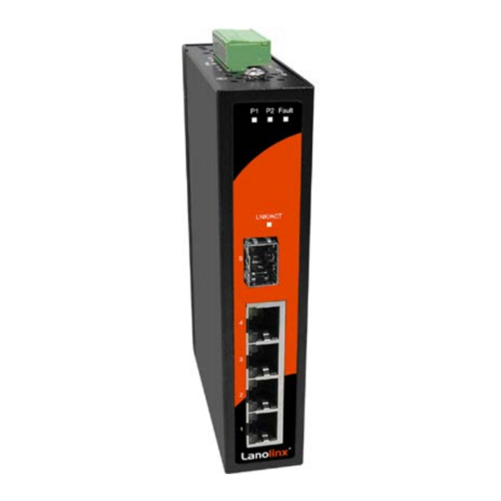 ANTAIRA LNX-501AG-SFP-T User Manual