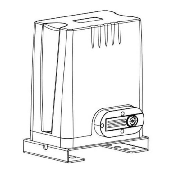 Richmond GTR064 User Manual