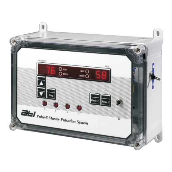 ATI Technologies PULSE-8 Manual