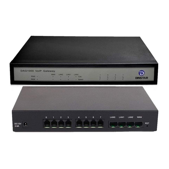 Dinstar DAG1000-4S Quick Installation Manual