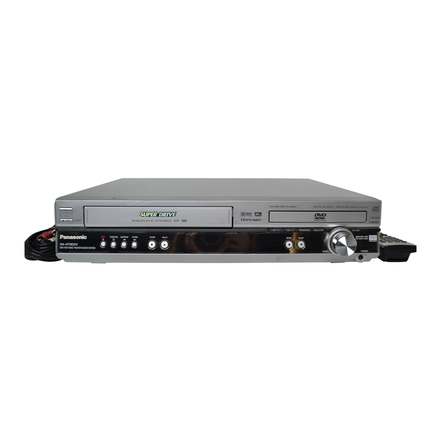 Panasonic SCHT800V - DVD THEATER RECEIVER Manuals
