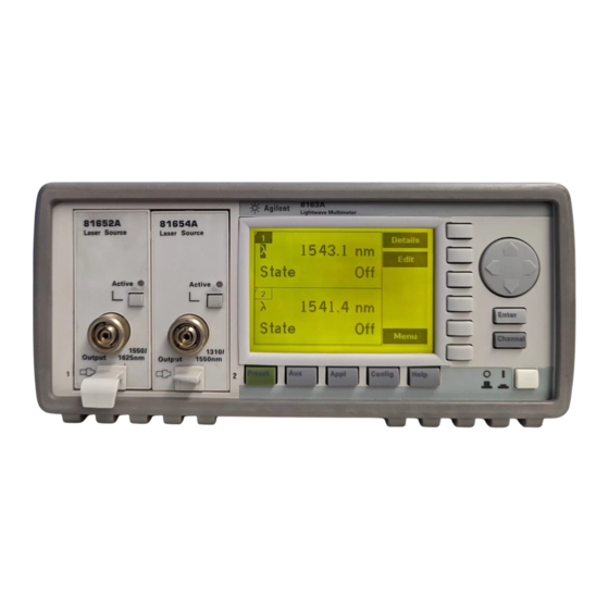 Keysight 8163A User Manual