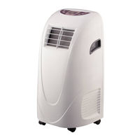Amico AP11000 User Manual