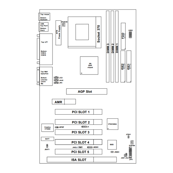 MSI MS-6309 ATX VA5 User Manual