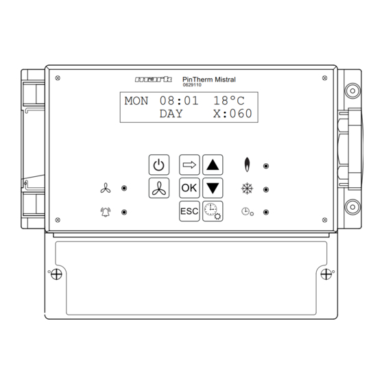 Mark PinTherm Mistral Technical Manual