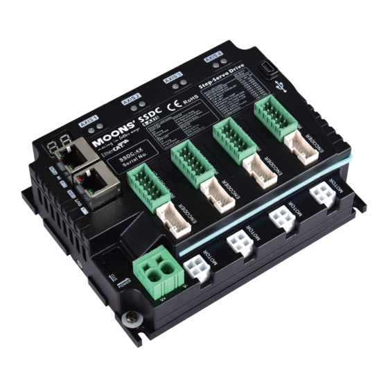 Moons' SSDC-4X-ECX Series Hardware Manual