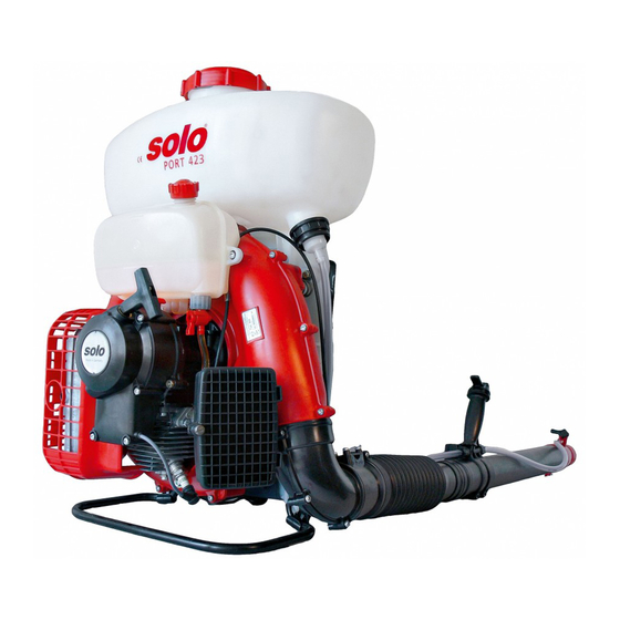 Solo Port 423 Operating Manual