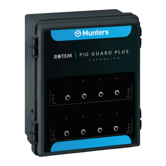 Munters Pig Guard Plus Expansion Manuals