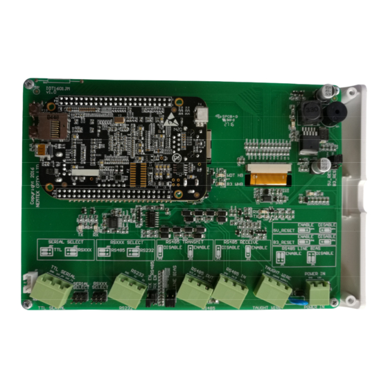 Nemtek FG7B Installer Manual