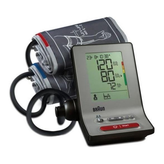 Braun EXACTFIT 5 Quick Reference Manual