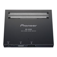 Pioneer ND-G500 - Amplifier Service Manual