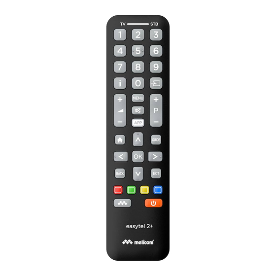 MELICONI Easytel 2+ Instructions Manual