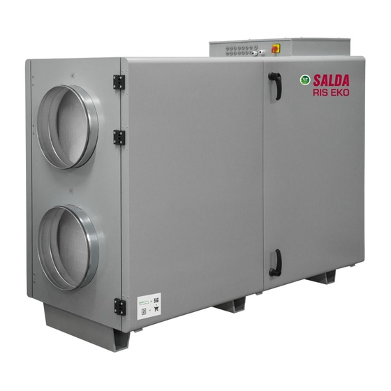 Salda RIS 1900HE EC 3.0 Technical Manual