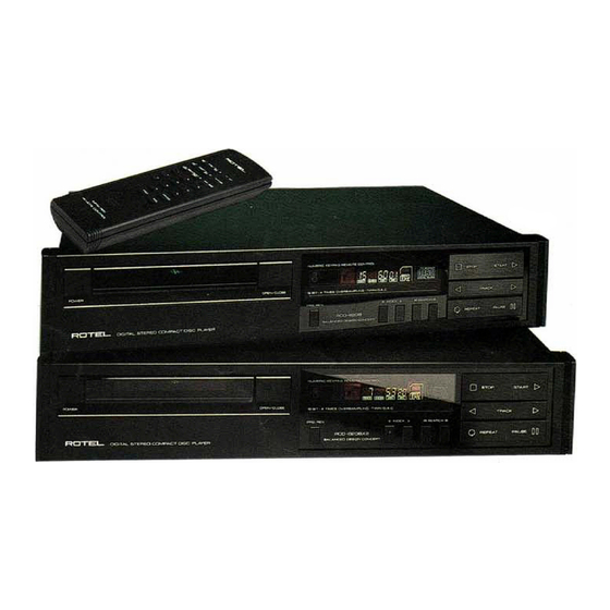 Rotel RCD-820 Owner's Manual