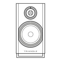 TriangleTube CAPELLA TEA8 BZ User Manual