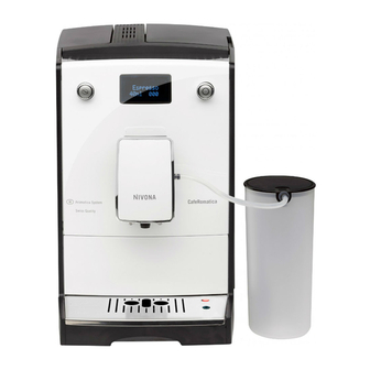 Nivona CafeRomantica NICR7 series Manual & User Tips