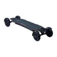 Backfire Ranger X3 User Manual