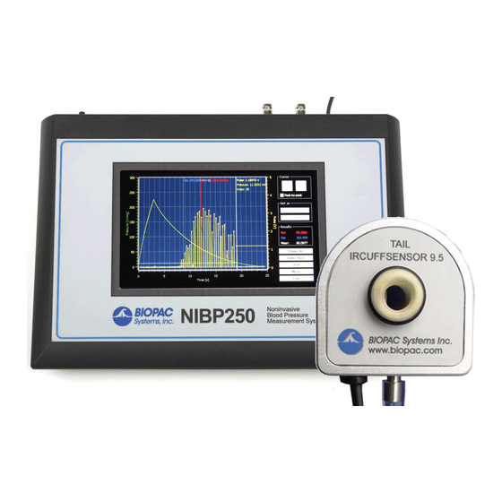 BIOPAC Systems NIBP250 Product Sheets