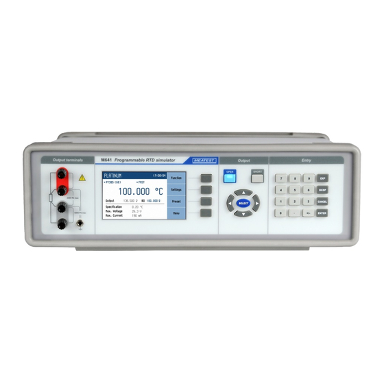 Meatest M641 Operation Manual