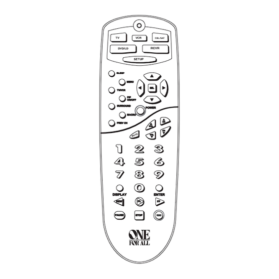 One for All URC-5600 Cinema 5 User Manual