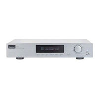 Sansui DR201V User Manual