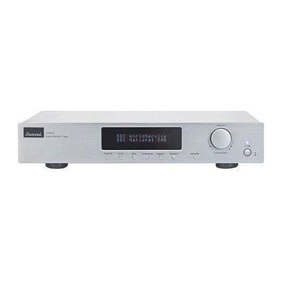 Sansui DR201V User Manual