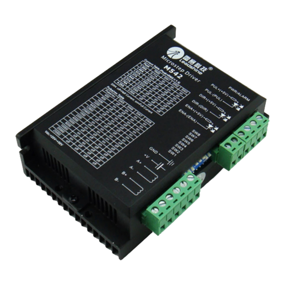 Leadshine Technology M542 User Manual