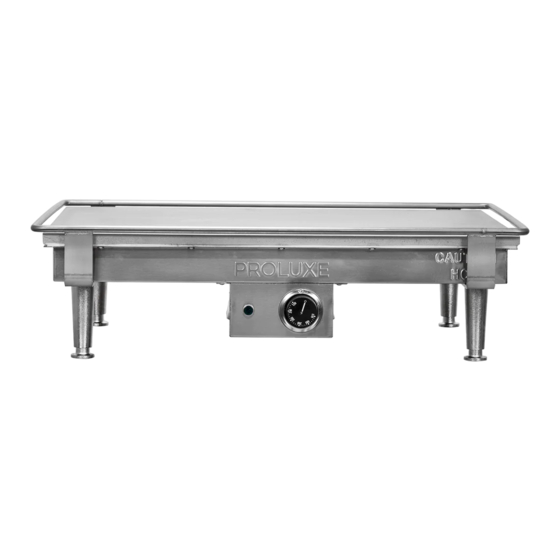 Proluxe Progrill TW1520 Operation Manual