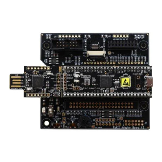 Rohm RKX-A3-EVK-001 User Manual