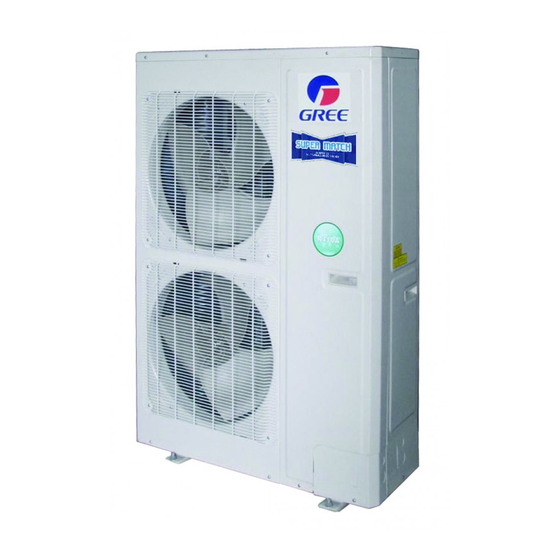 Gree R410A Service Manual