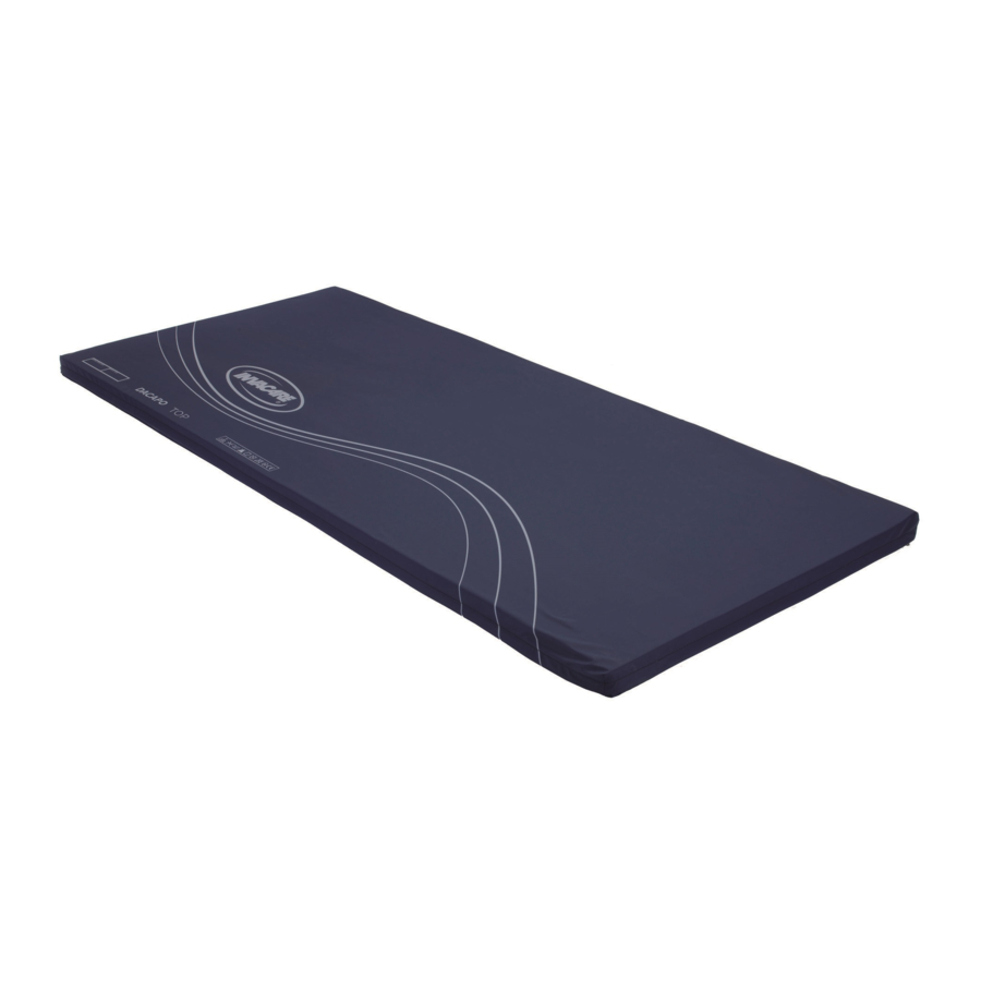 Invacare Dacapo Standard User Manual