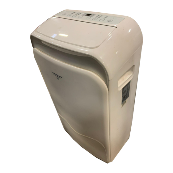 Thermocore Systems T1-PACH-14 Owner's Manual