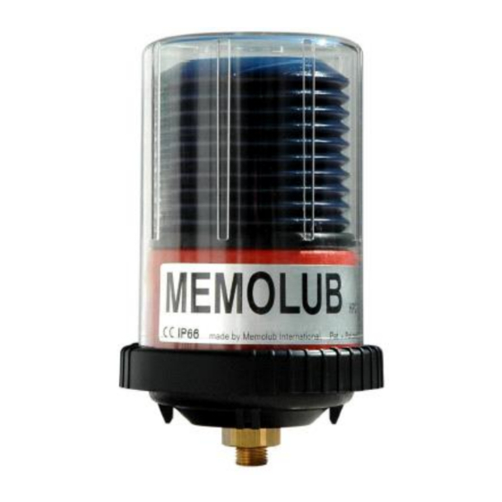 MEMOLUB HPS Instructions