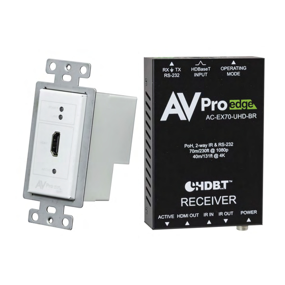 AVPro Edge AC-EX70-UHD-BR User Manual