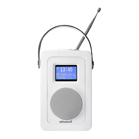 Artsound R4 Manual