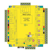 Paxton Net2 plus Manual