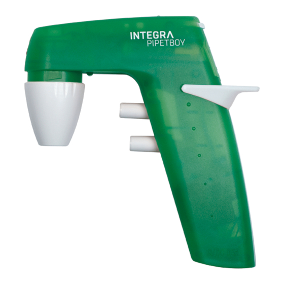 Integra PIPETBOY pro Operating Instructions Manual