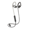 Plantronics BackBeat FIT 350 Series - Wireless Headphones Manual