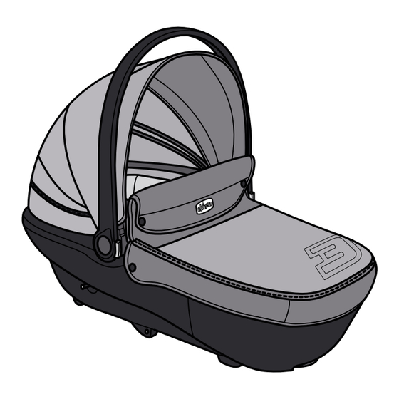 Chicco active Manual