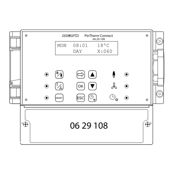 Mark PinTherm Connect Technical Manual