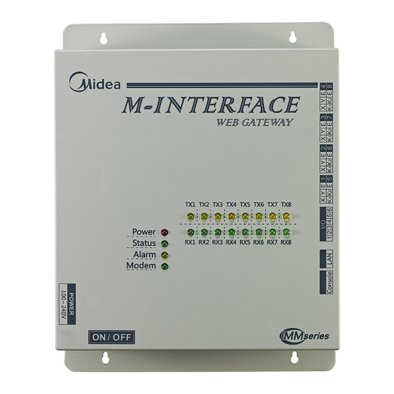Midea M-INTERFACE Installation & Owner's Manual