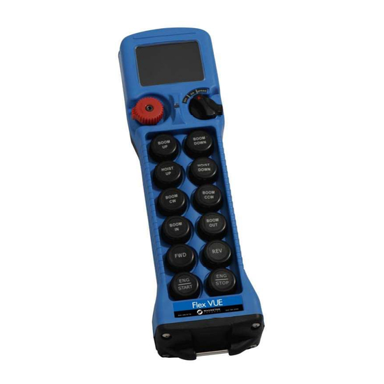 Magnetek Flex VUE Product Manual
