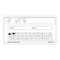 Raven SCS 661 Installation And Service Manual