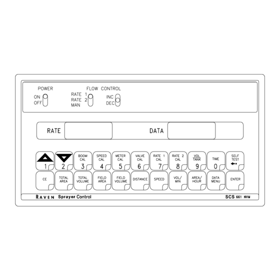 Raven SCS 661 Installation And Service Manual