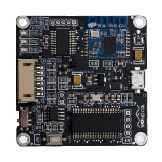 WONDOM ICP3 Manual