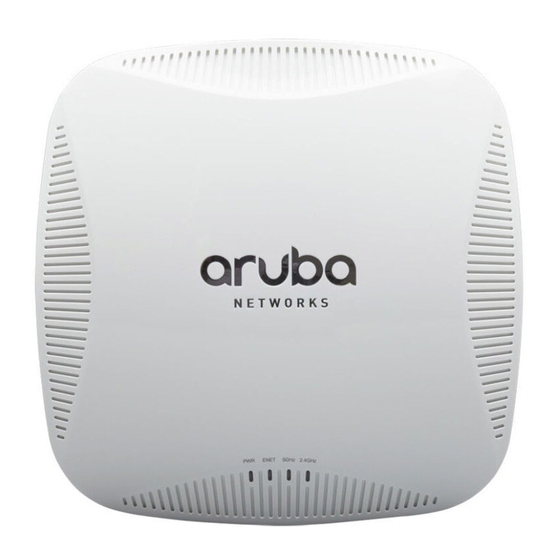 Aruba Networks IAP-210 Series Installation Manual