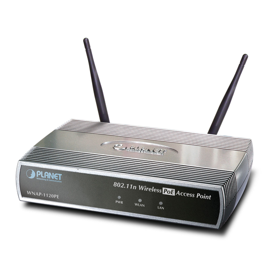 Planet WNAP-1120 Quick Installation Manual